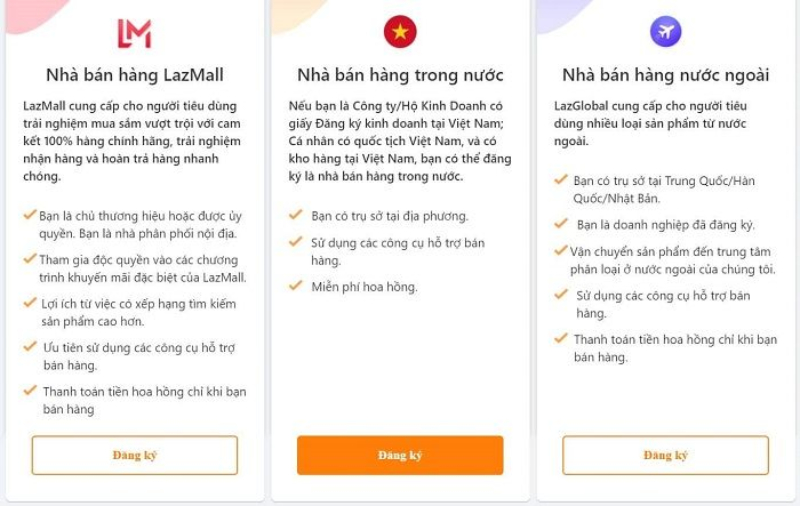 Cách để đăng ký Lazmall