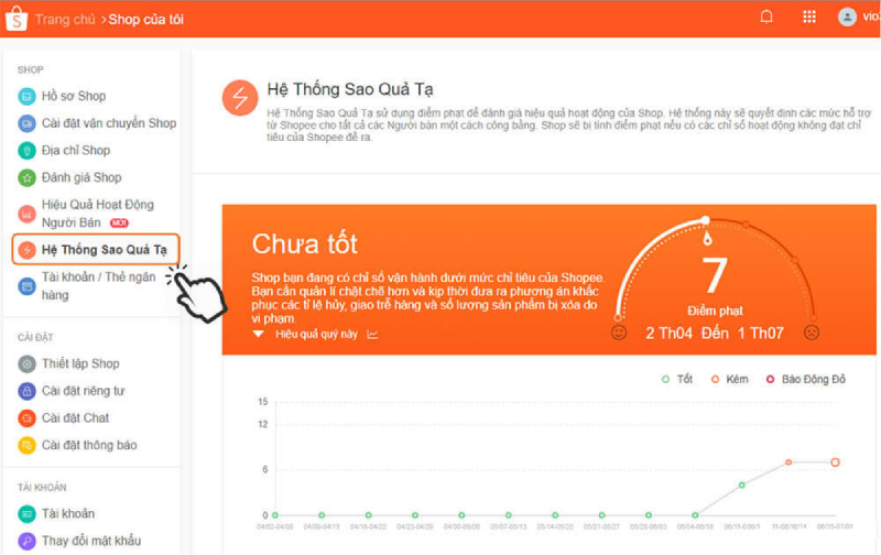 Hình thức phạt sao quả tạ của Shopee