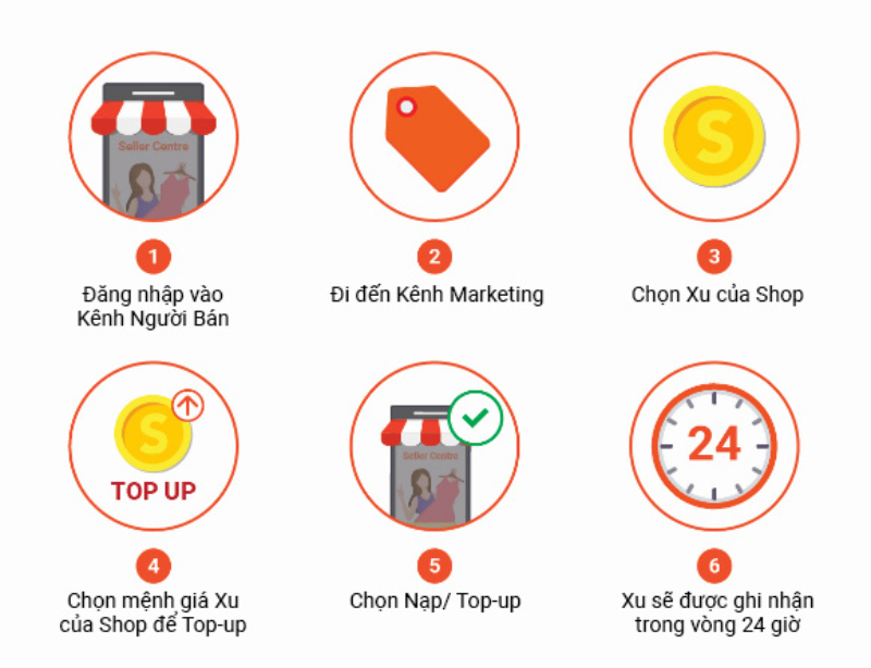 Top up xu shopee live